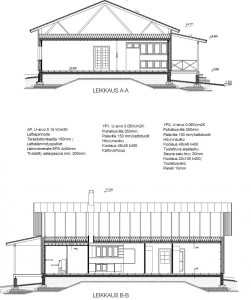 K2 leikkaus